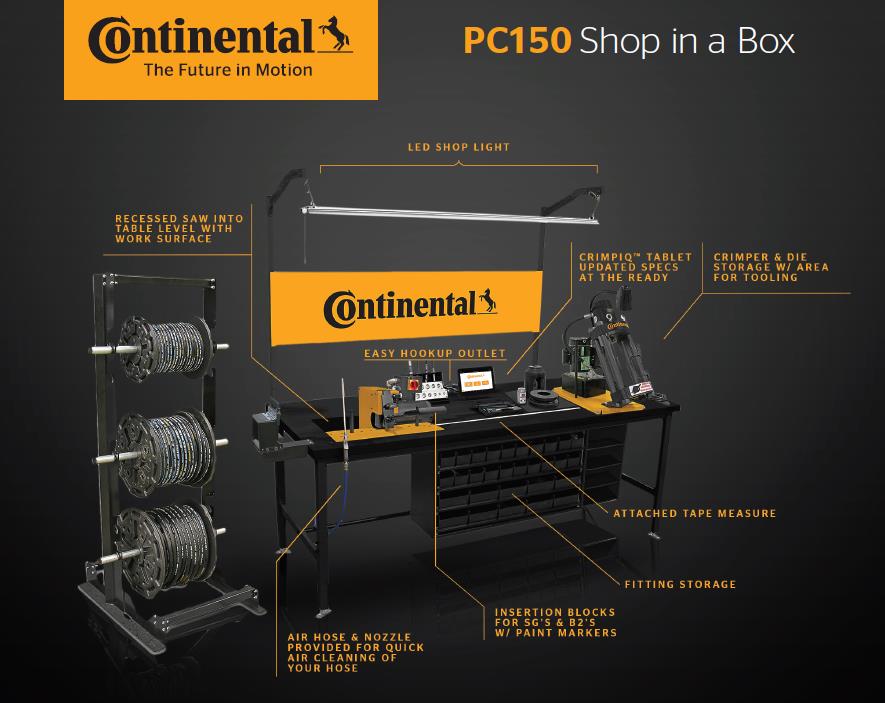A Guide to Continental Hydraulic Hose and Fittings Article Royal